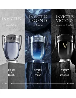 INVICTUS VICTORY EDP 100ML