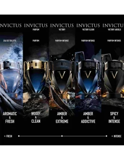 Invictus Victory Absolu Parfum Intense 100mL