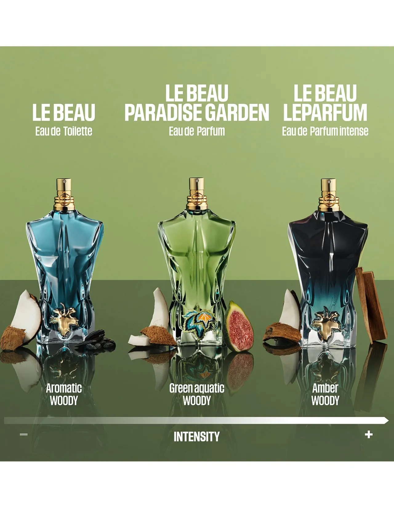 Le Beau Paradise Garden EDP 75ml