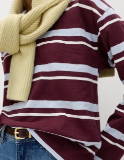 Pure Cotton Striped Long Sleeve Rugby Top