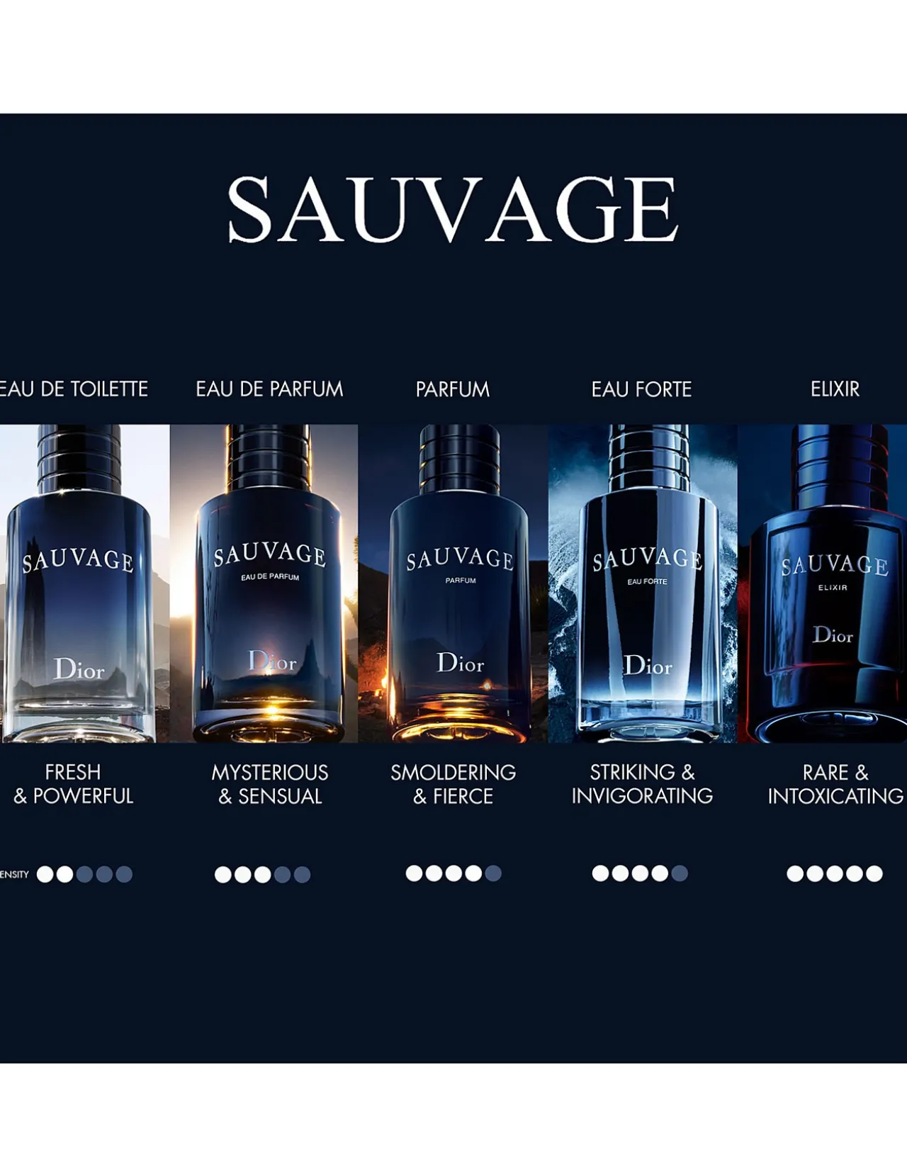 Sauvage Parfum 30ml Spray with Limited Edition Case