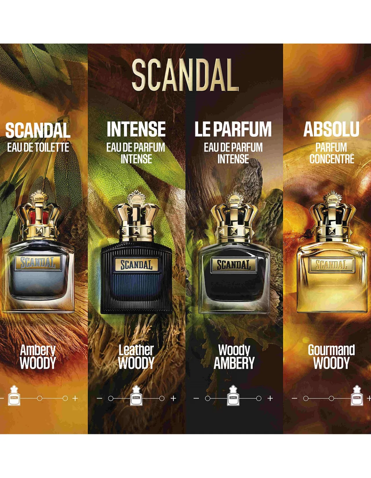 Scandal Pour Homme Intense 50mL