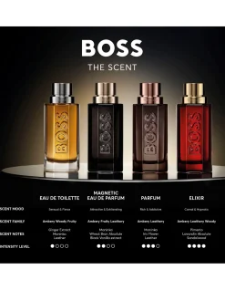 The Scent Eau De Toilette 100ml